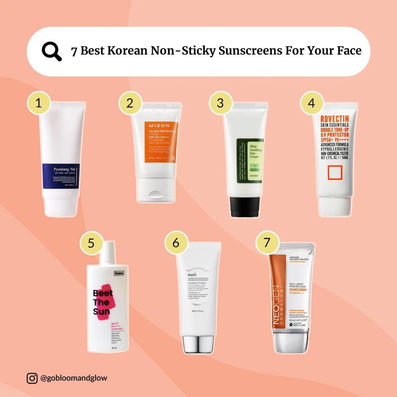 Sunscreen Korea Terbaik, Rahasia Kulit Cerah Terlindungi